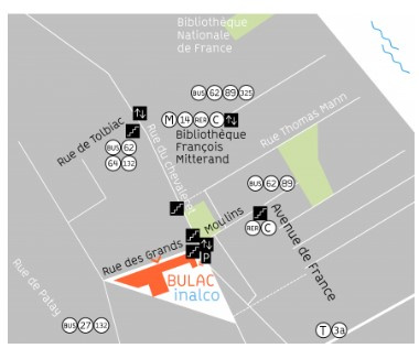 Plano de situación