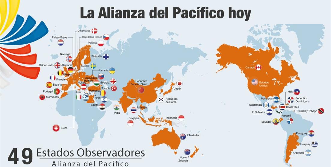 Alianza Pacífico