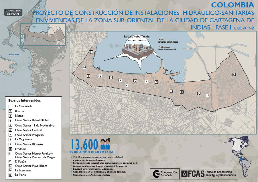 Proyecto de construcci´n de instalaciones hidráulico-sanitarias en viviendas de la zona sur-oriental de la ciudad de Cartagena de Indias