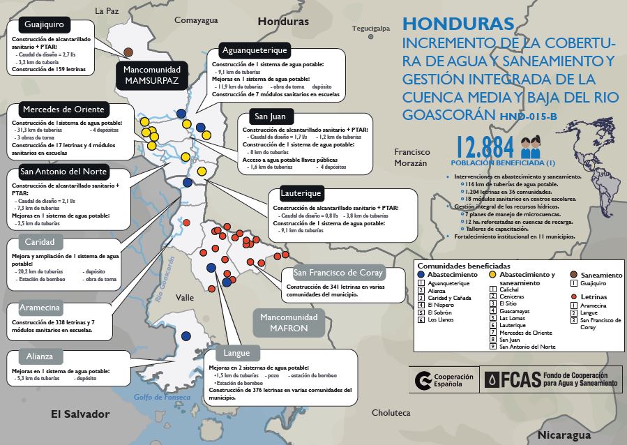 Honduras Incremento de la cobertura de agua y saneamiento y gestión integrada de la cuenca media y baja del rio Goascorán