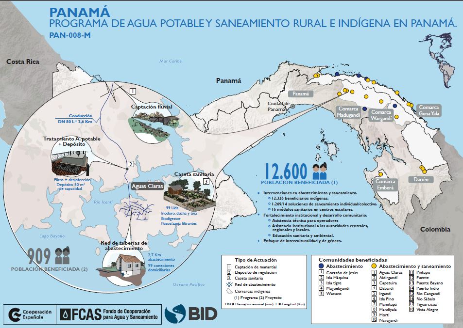 Panamá Programa de aguas potables y saneamiento rural e indígena en Panamá