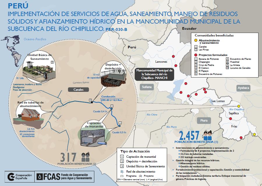Perú, implementación de servicios de agua, saneamiento, manejo de residuos sólidos y afianzamiento hídrico en la mancomunidad municipal de la subcuenca del Río Chipillico