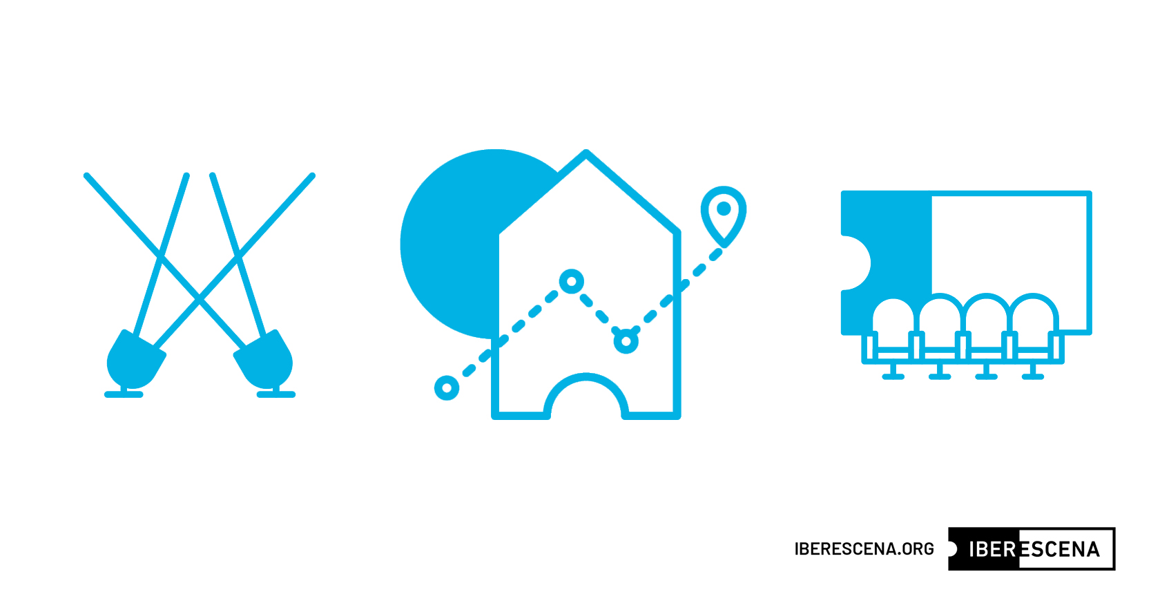 Convocatoria Ayudas IBERESCENA 2025/2026