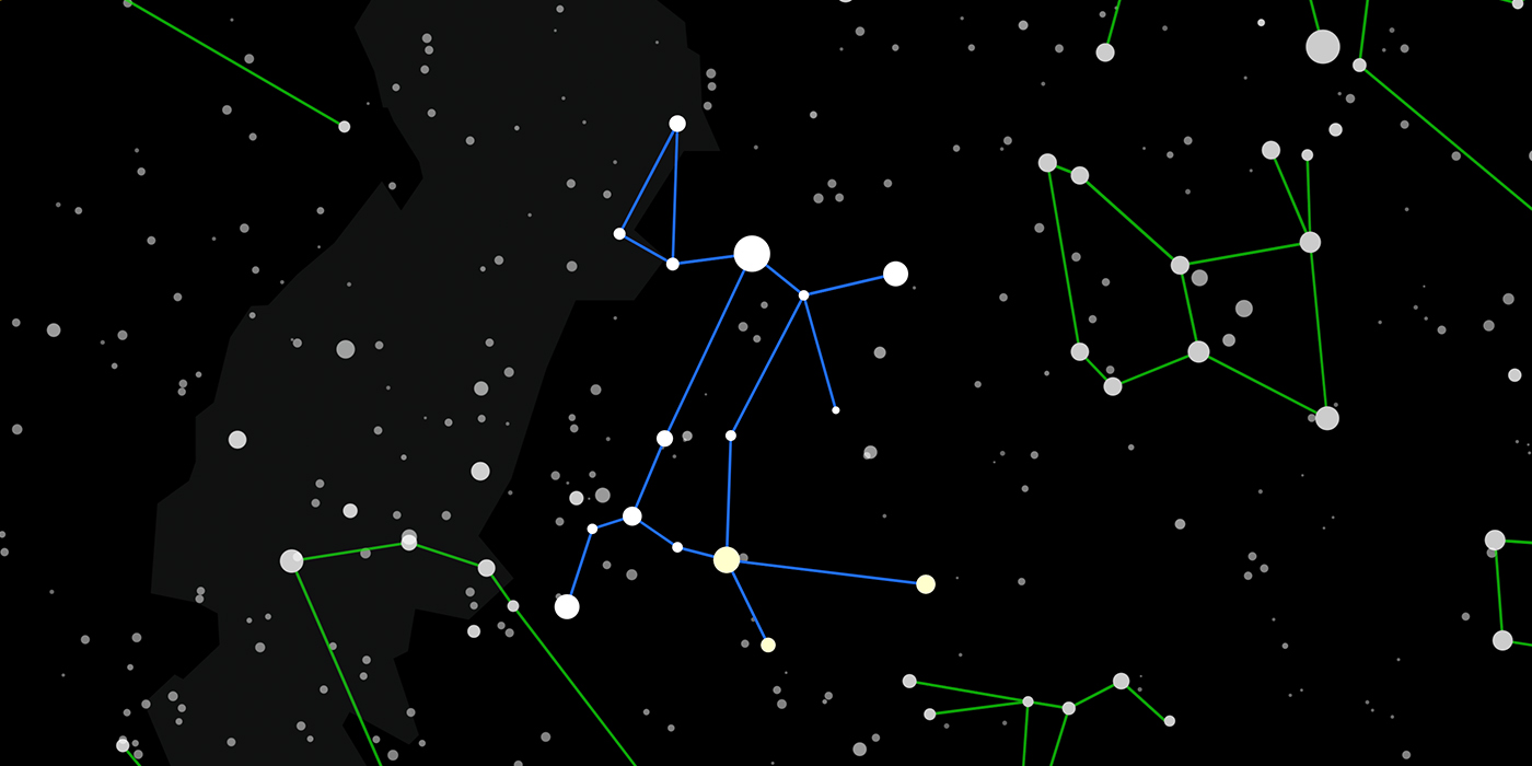 XIRIUS Constelaciones