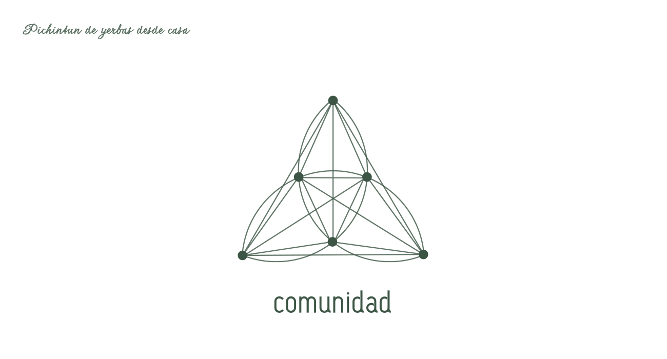 Comunidad