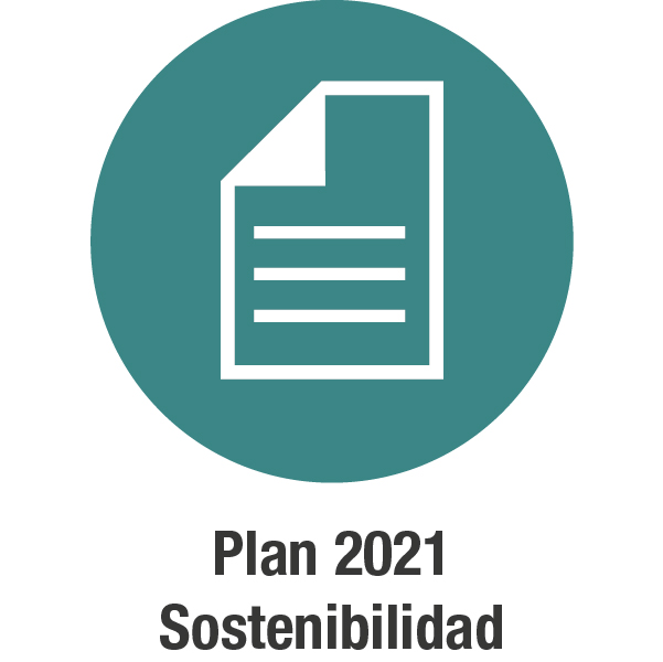 Icono Plan 2021 Sostenibilidad